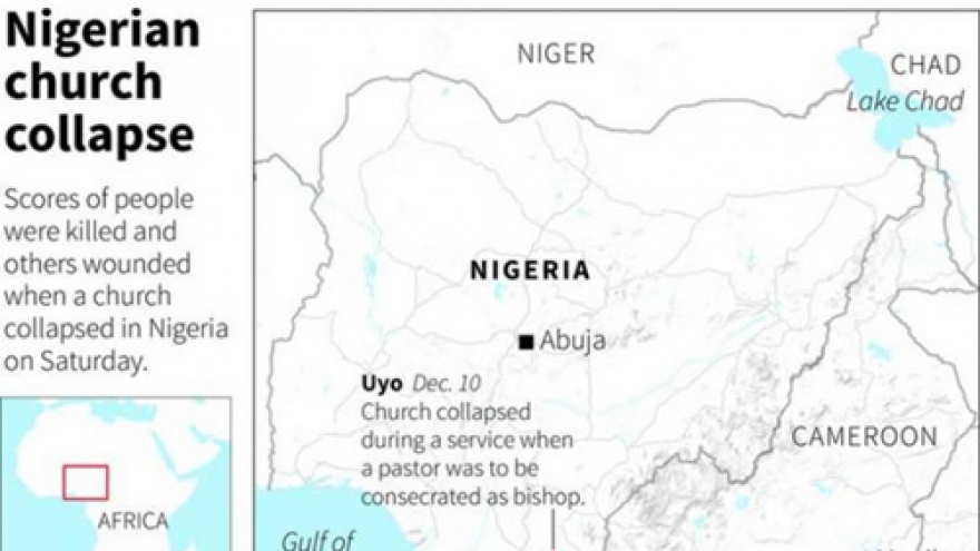 More than 100 killed in church collapse in Nigeria -journalist, resident