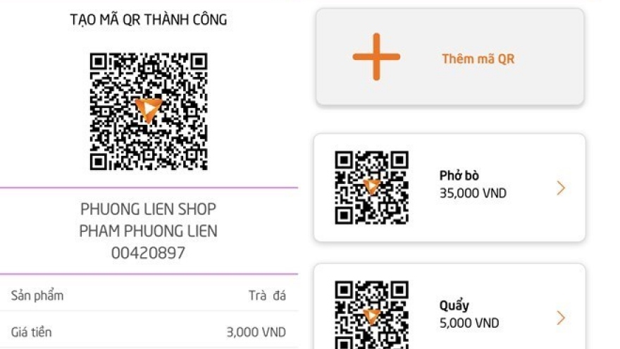 Vietnam’s banking sector goes digital