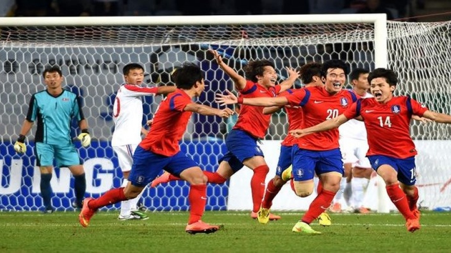 Most successful ASIAD football teams