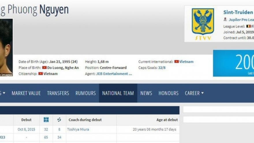 Cong Phuong’s market value rises to EUR200,000