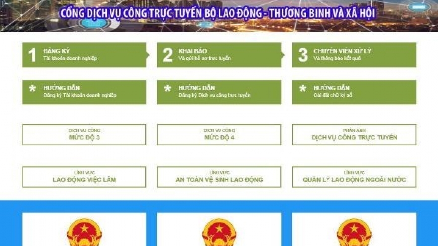 MoLISA inaugurates public services portal