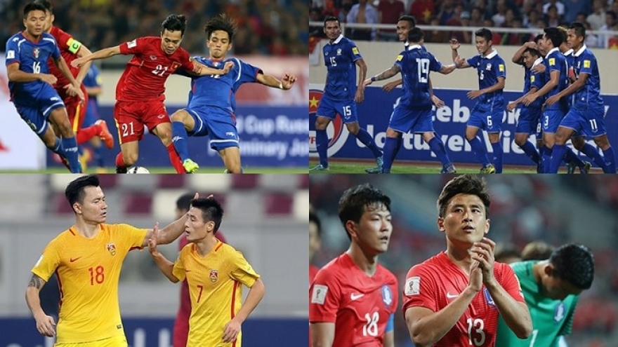 Vietnam in Pot 3 for AFC Asian Cup 2019 finals