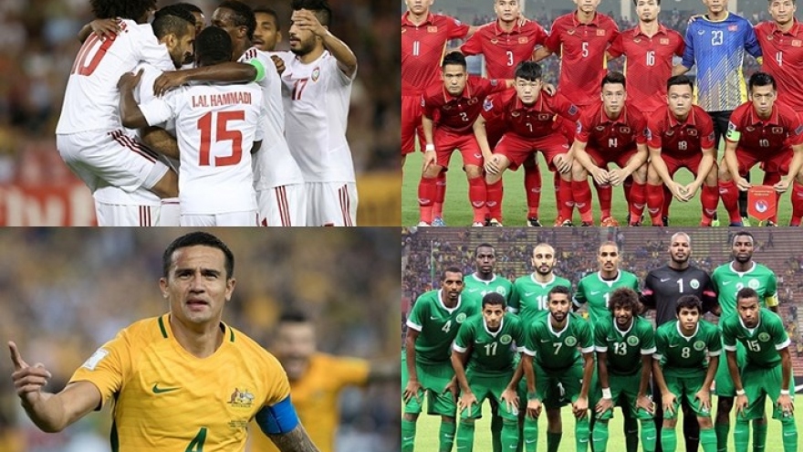 Vietnam among 20 teams through to Asian Cup 2019 finals