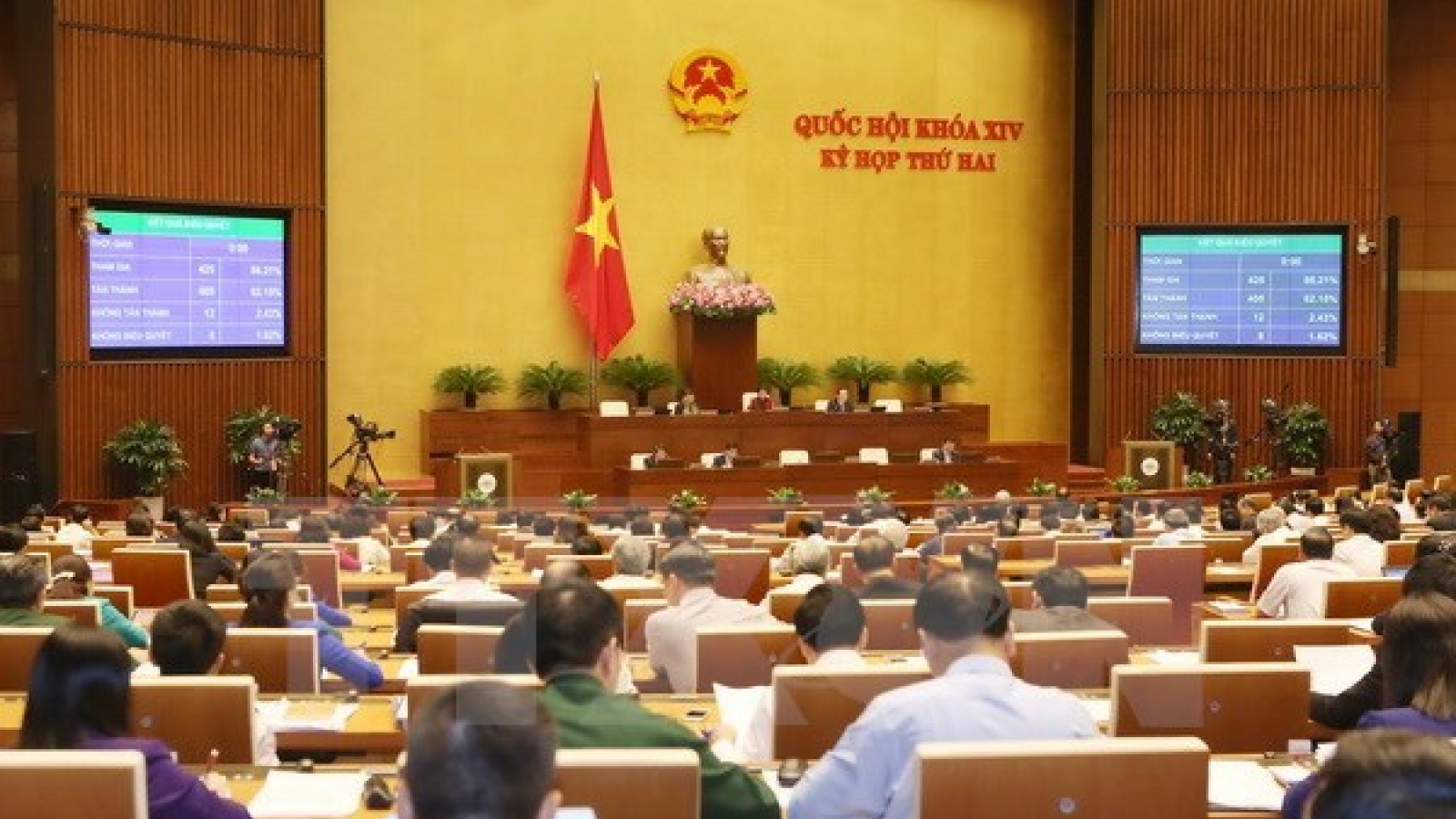 National Assembly passes several resolutions