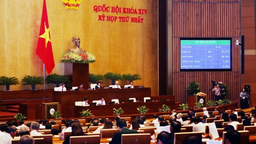 
        Sixth working day of 14th National Assembly’s first session
                              