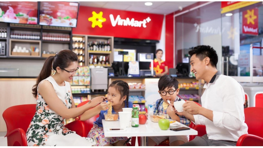 Is Vietnam’s retail market no longer attractive?