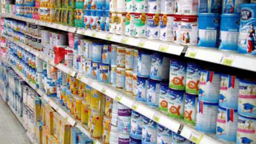 Milk and dairy imports hit US$838 million