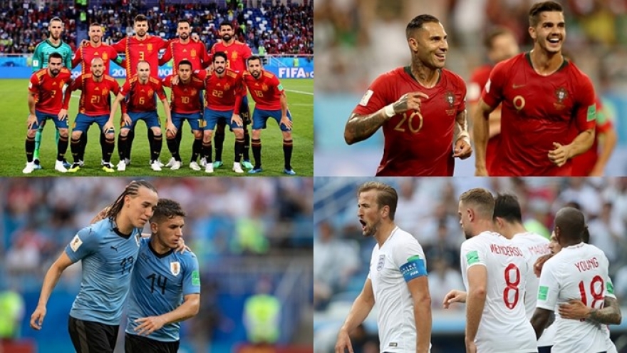 8 nations already through to World Cup’s last 16