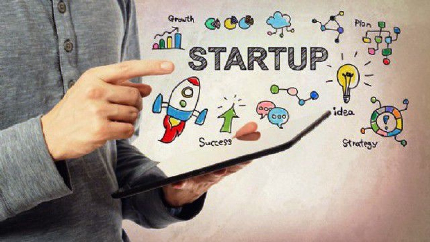 Positive signs of resources for Vietnamese startups