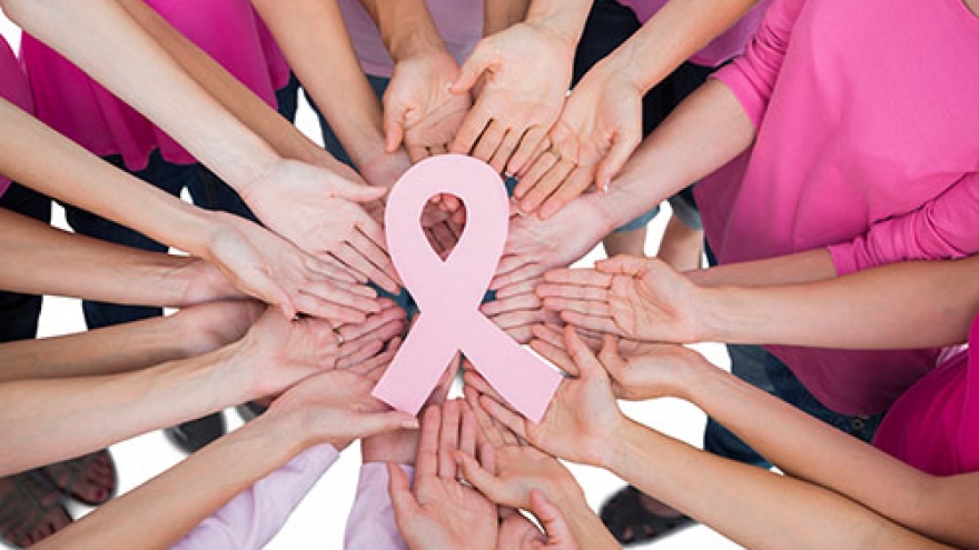 10,000 women receive free breast cancer screening 