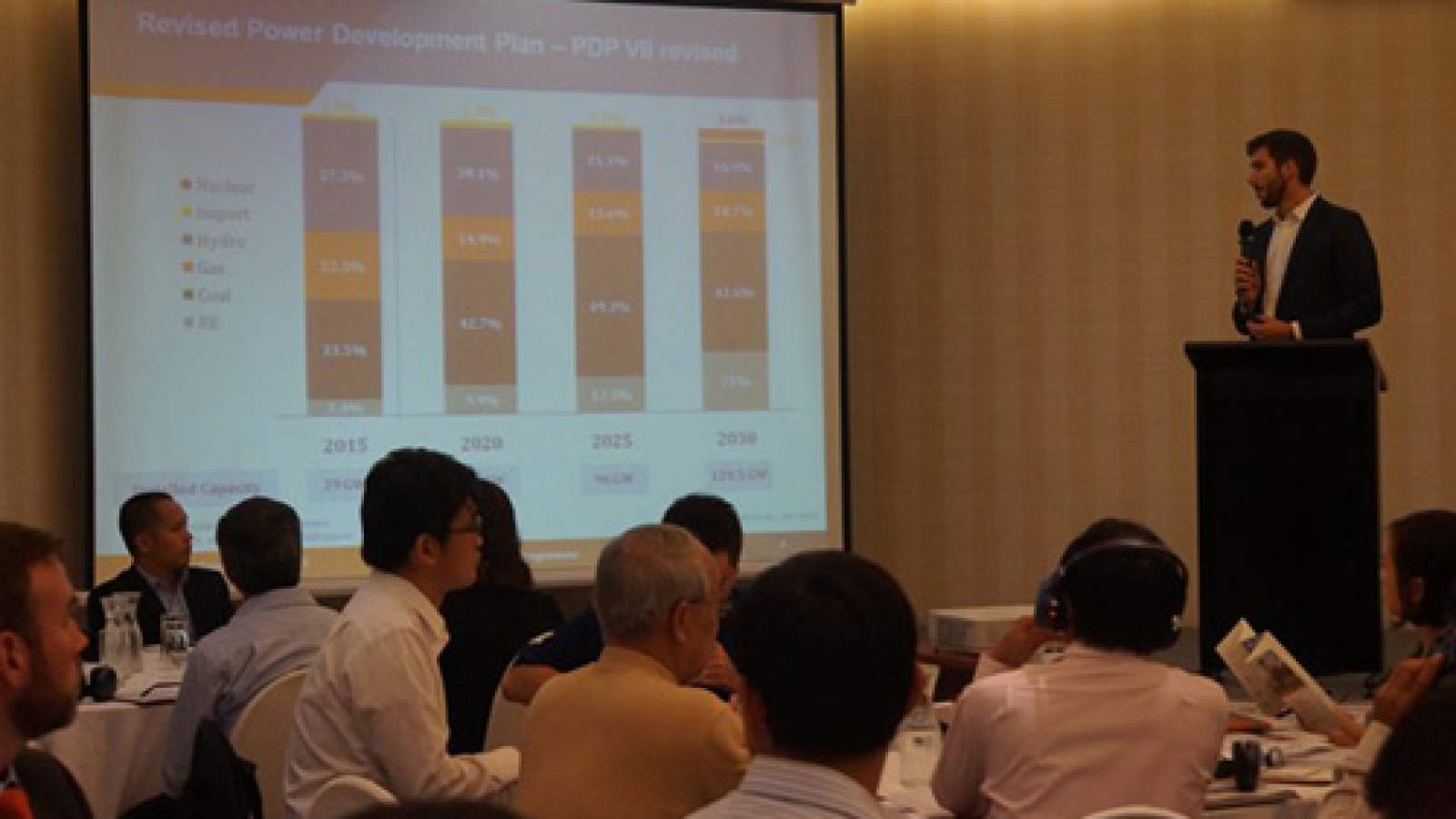 Germany assists Vietnam develop wind power