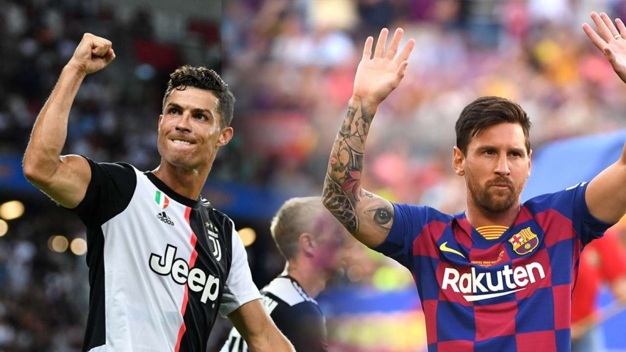 Chiếc giày vàng châu Âu 19/20: Ronaldo “bỏ xa” Messi