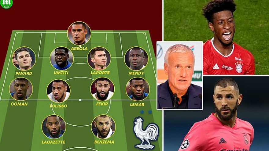 Đội hình những ngôi sao bị “bỏ quên” của ĐT Pháp có thể thách thức cả châu Âu