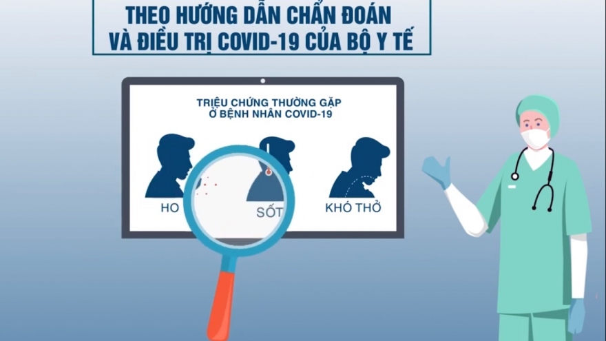 Bảo vệ những người có nguy cơ cao bị ảnh hưởng bởi đại dịch Covid-19