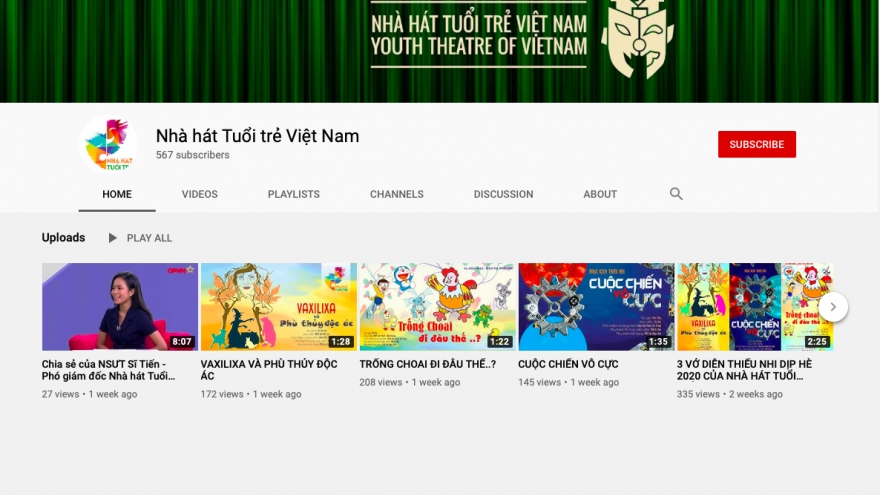 Nhà hát online: Lối đi mới hay giải pháp tạm thời?