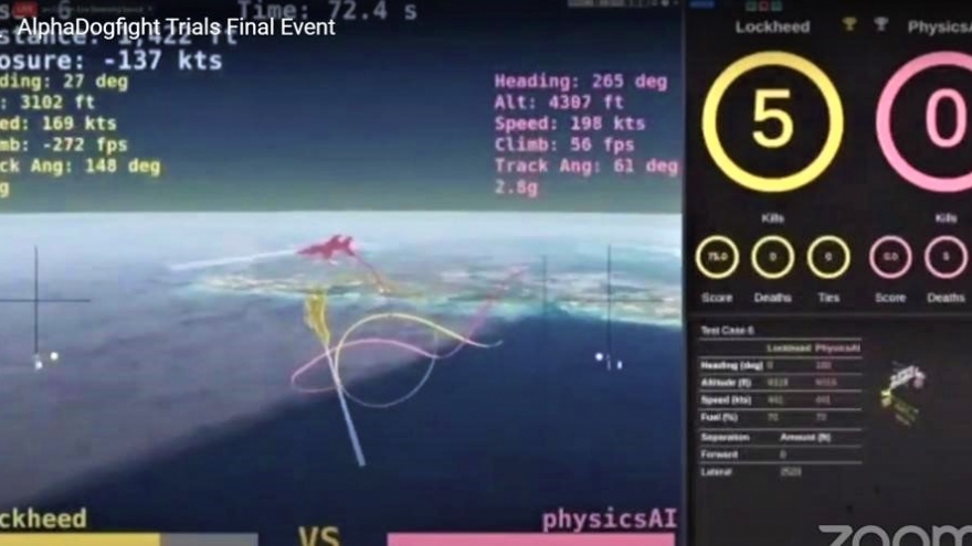 Thấy gì từ việc trí tuệ nhân tạo đánh thắng F-16 do phi công điều khiển?