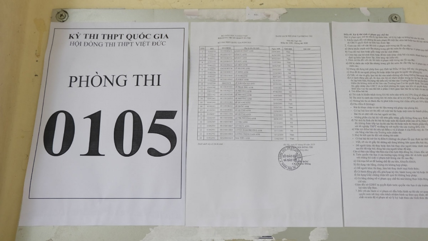 Gần 260.000 thí sinh từ bỏ cơ hội xét tuyển cao đẳng, đại học năm 2020