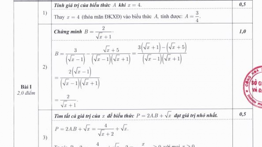 Thi lớp 10 tại Hà Nội: Chi tiết đáp án, thang điểm môn Toán của Sở GD-ĐT