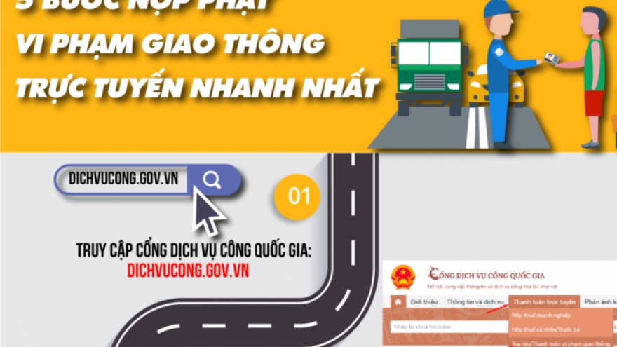 5 bước nộp phạt vi phạm giao thông trực tuyến nhanh nhất