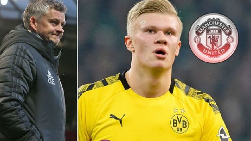 Erling Haaland trải lòng về mối quan hệ với thuyền trưởng MU