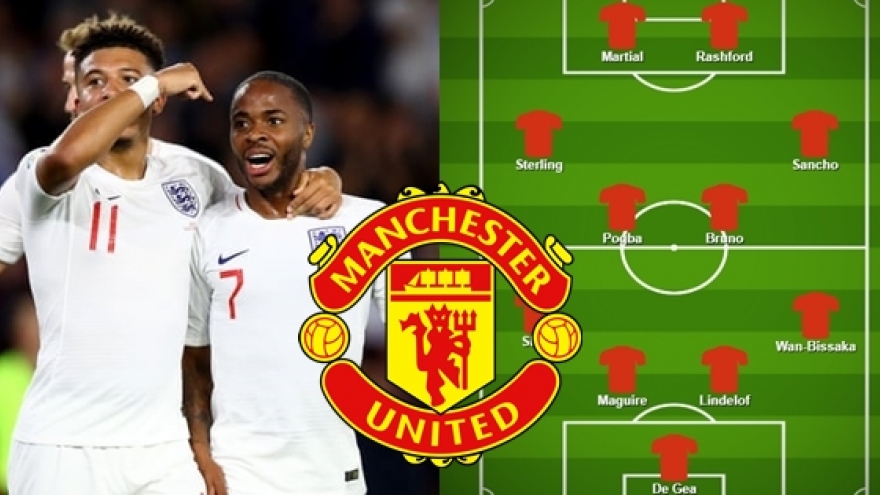 Đội hình “siêu tấn công” của MU khi có đôi cánh thiên thần Sancho, Sterling