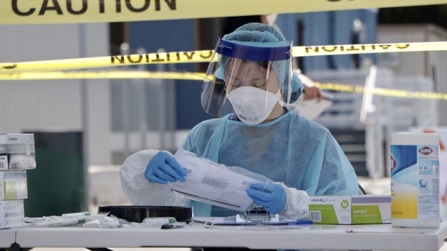 17 bang và Thủ đô Washington đáp ứng các mục tiêu về xét nghiệm Covid-19