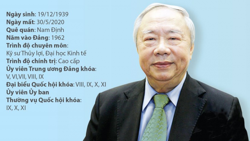 Quá trình công tác của nguyên Chủ nhiệm UB Đối ngoại Quốc hội Vũ Mão