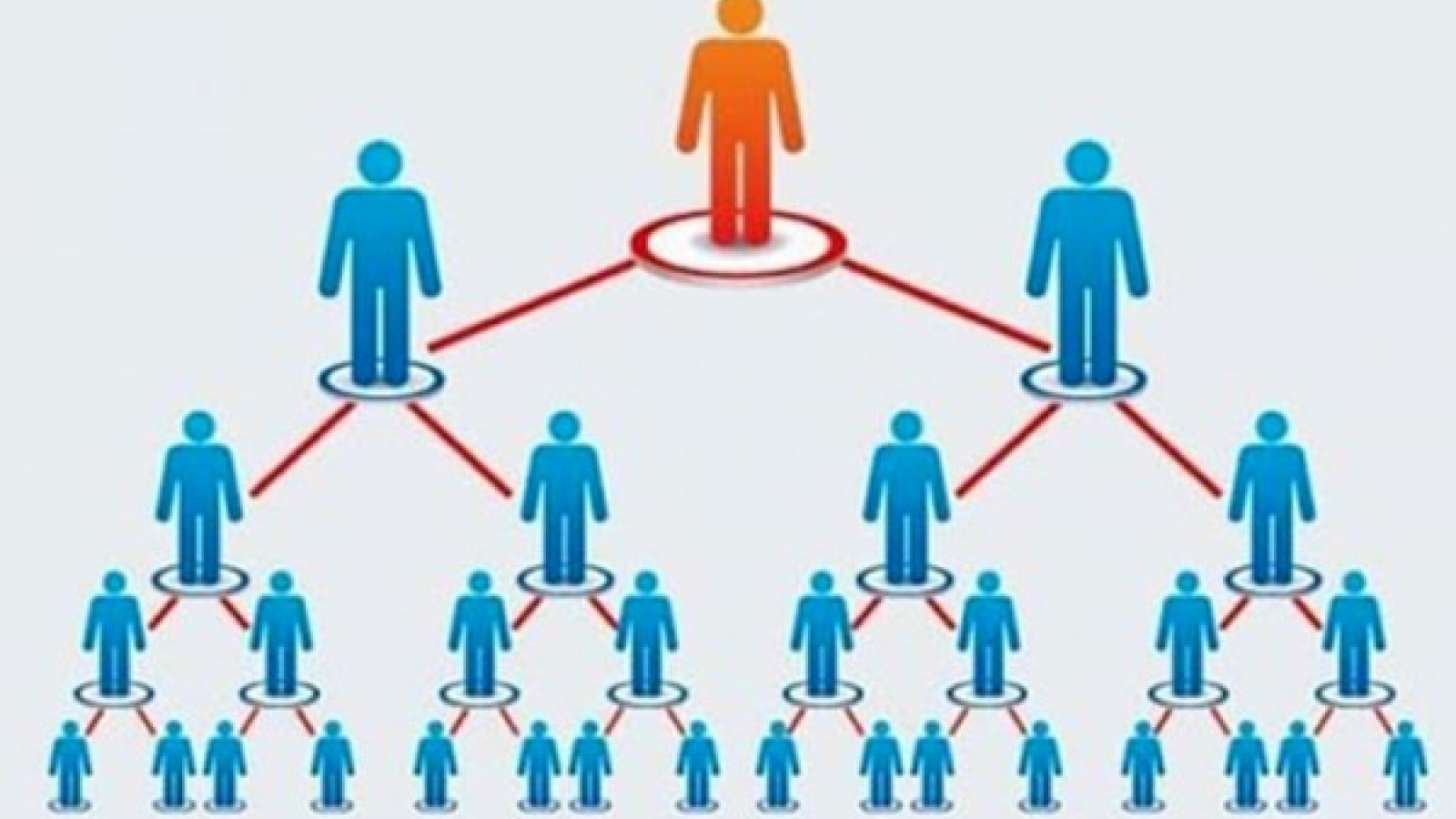 Cả nước còn 21 doanh nghiệp có giấy chứng nhận đăng ký hoạt động bán hàng đa cấp