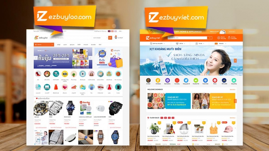 Thương mại điện tử, cơ hội mới hậu dịch Covid-19