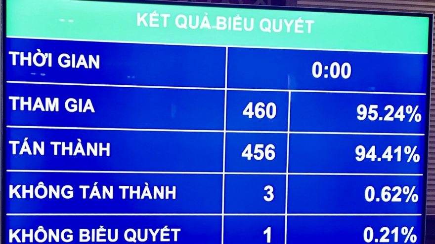 Chính thức kéo dài miễn thuế sử dụng đất nông nghiệp đến hết năm 2025