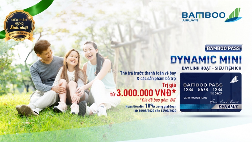 Giải bài toán tiêu dùng trong giai đoạn thắt chặt chi tiêu