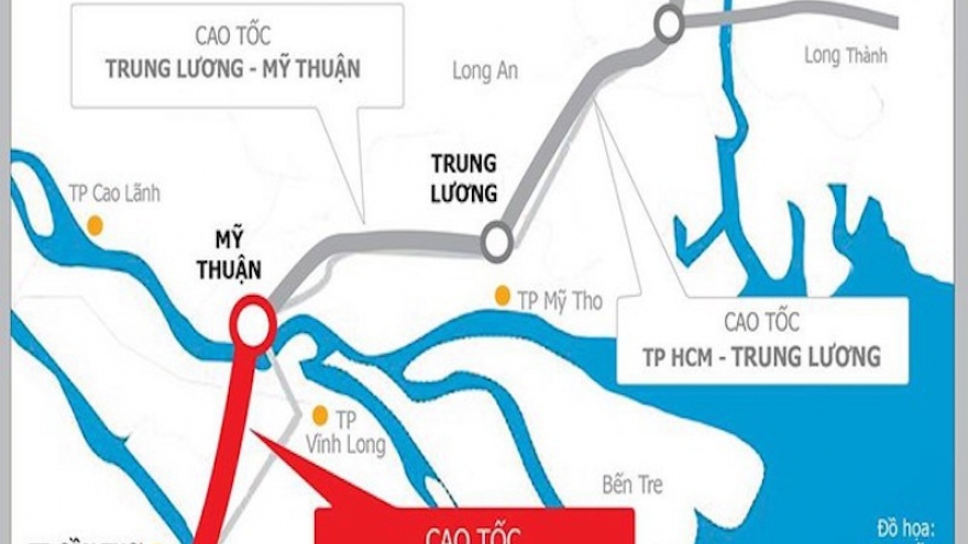 Nên chọn chủ đầu tư có năng lực cho Cao tốc Mỹ Thuận - Cần Thơ