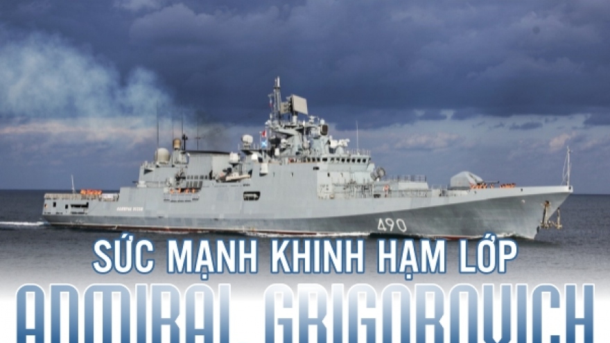 Infographic: Sức mạnh khinh hạm của hải quân Nga bị cách ly khi về từ Syria