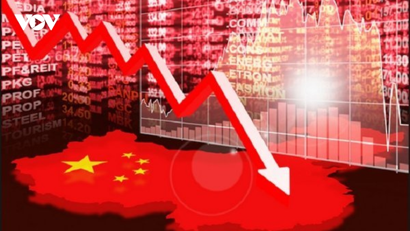 IMF dự báo kinh tế Trung Quốc tăng trưởng 1,2% trong năm 2020