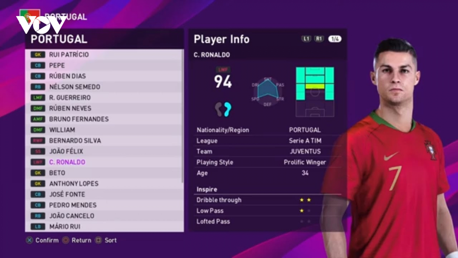 Top 10 cầu thủ Bồ Đào Nha chạy nhanh nhất PES 2020: Ronaldo xếp hạng 3