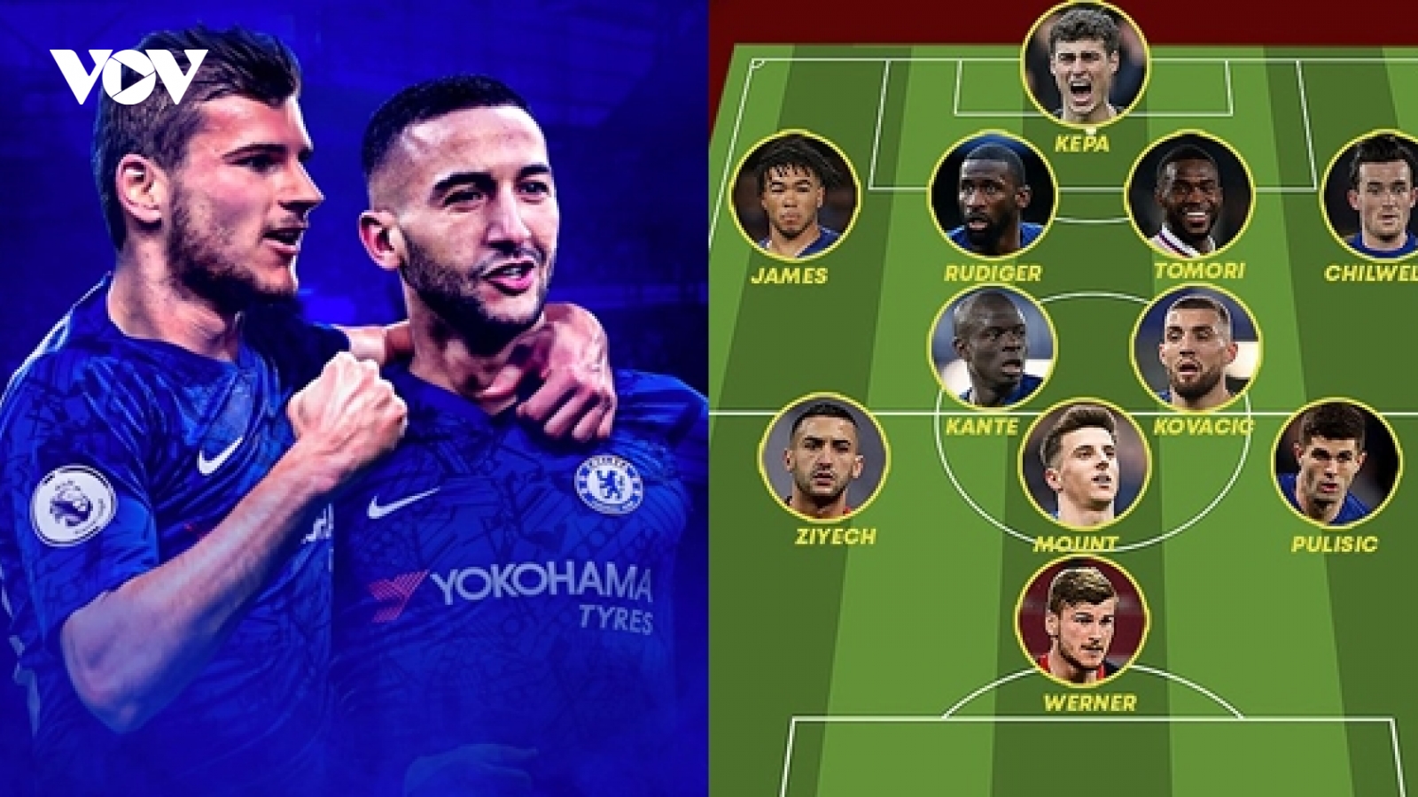 Đội hình đẹp như mơ của Chelsea khi có “sát thủ” Timo Werner