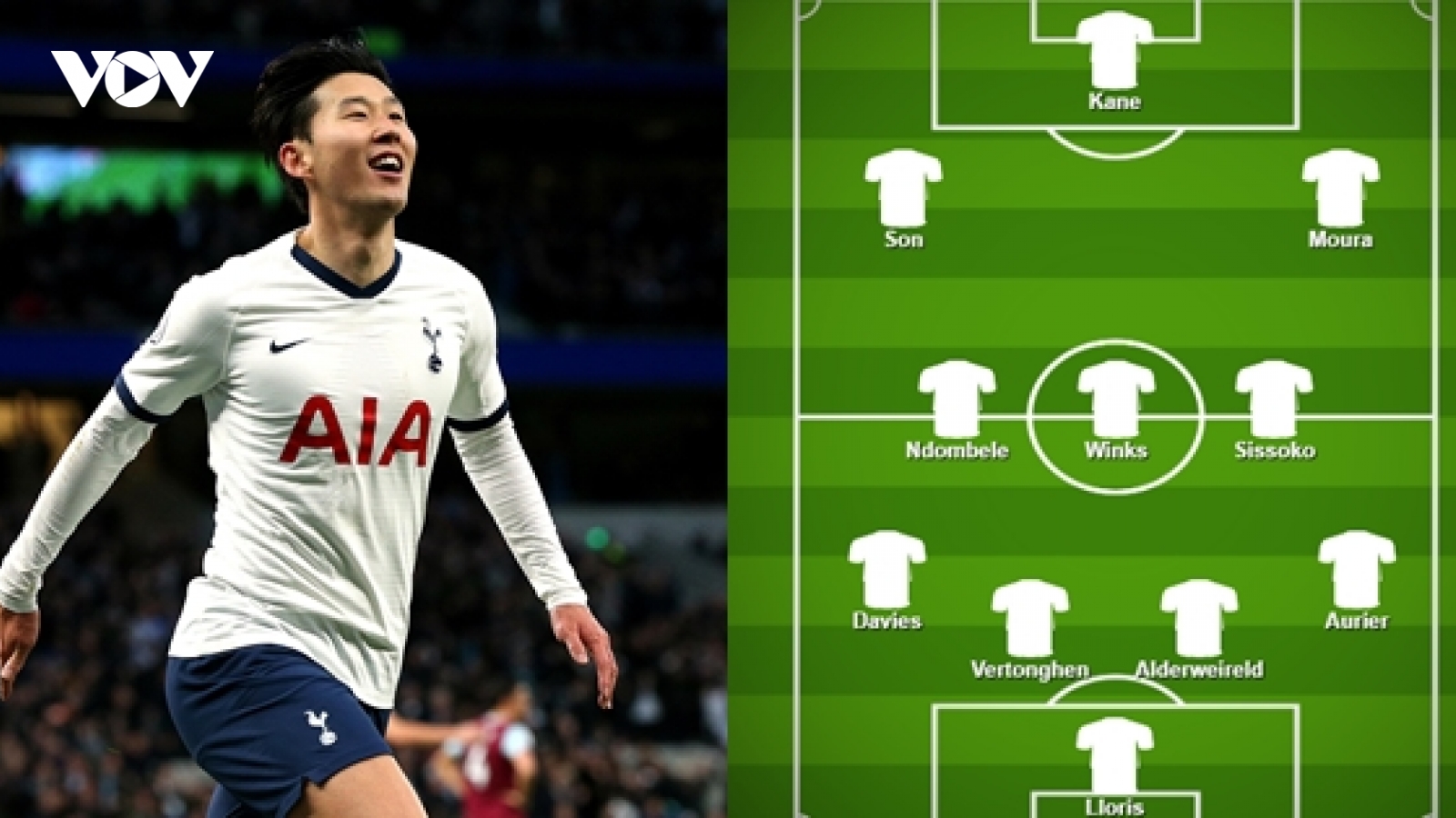 Đội hình dự kiến của Tottenham trước MU: Niềm cảm hứng Son Heung Min