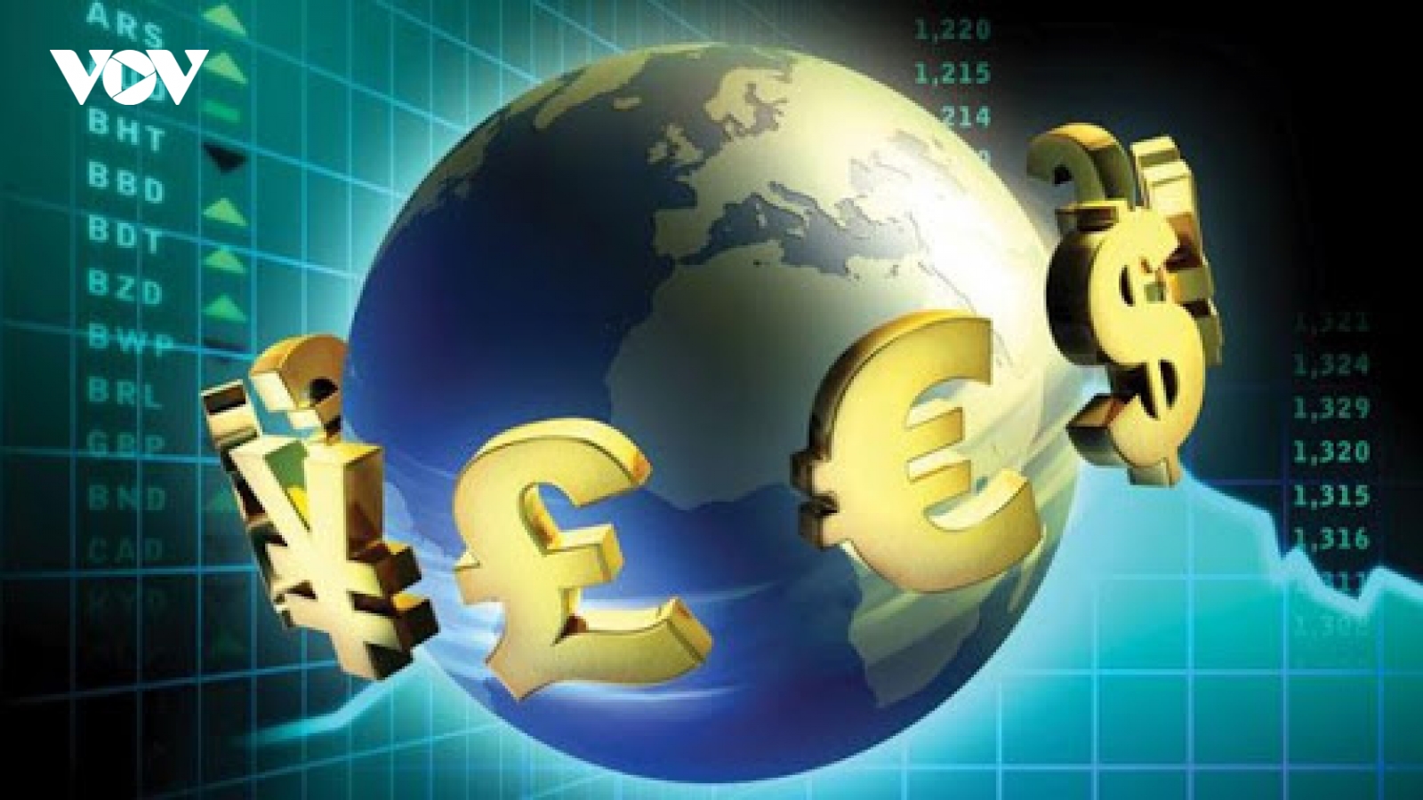 Tăng trưởng kinh tế toàn cầu dự kiến giảm 4% trong năm nay