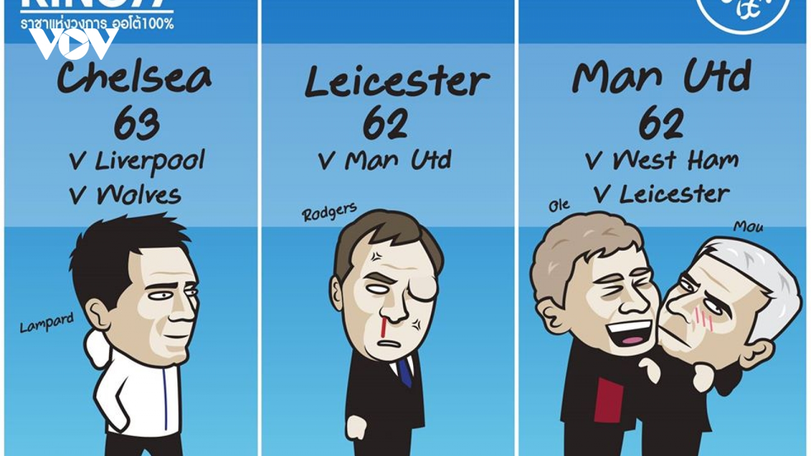 Biếm họa 24h: HLV Solskjaer “yêu” đồng nghiệp Mourinho hết mức