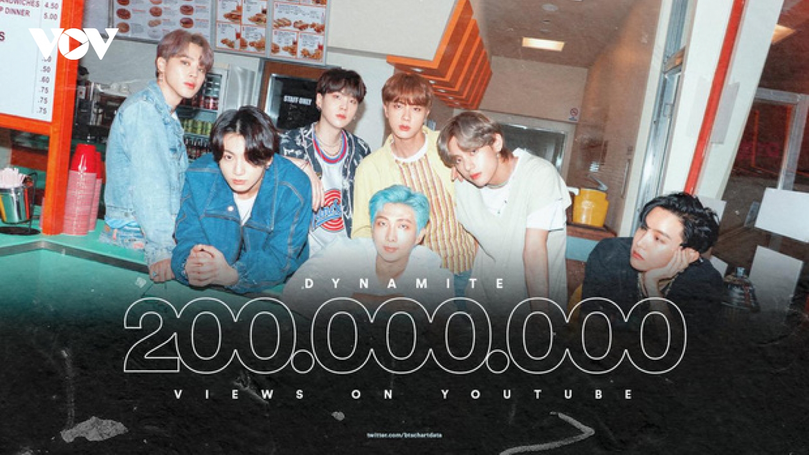 BTS “Dynamite” cán mốc 200 triệu views, xô đổ kỷ lục của BLACKPINK