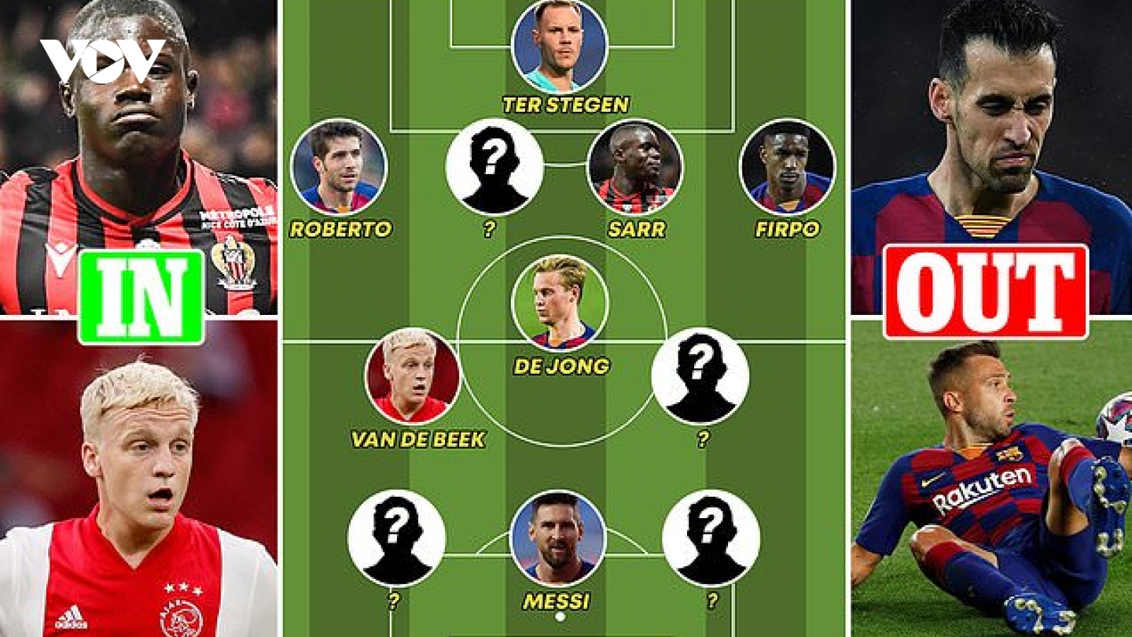 Dự đoán đội hình tối ưu của Barca dưới thời HLV Ronald Koeman