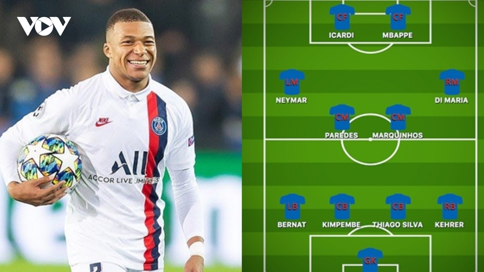 Đội hình dự kiến của PSG trước Leipzig: Mbappe trở lại đá chính?