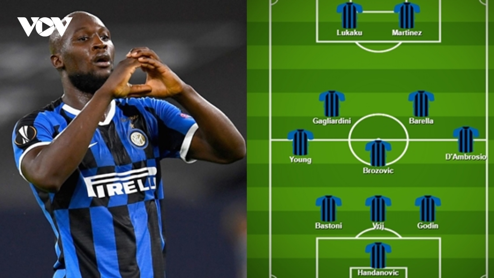 Đội hình dự kiến của Inter Milan trước Sevilla: Lukaku lĩnh xướng hàng công