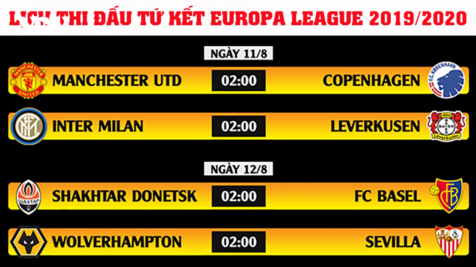 Lịch thi đấu tứ kết Europa League 2019/2020: MU rộng cửa vào bán kết