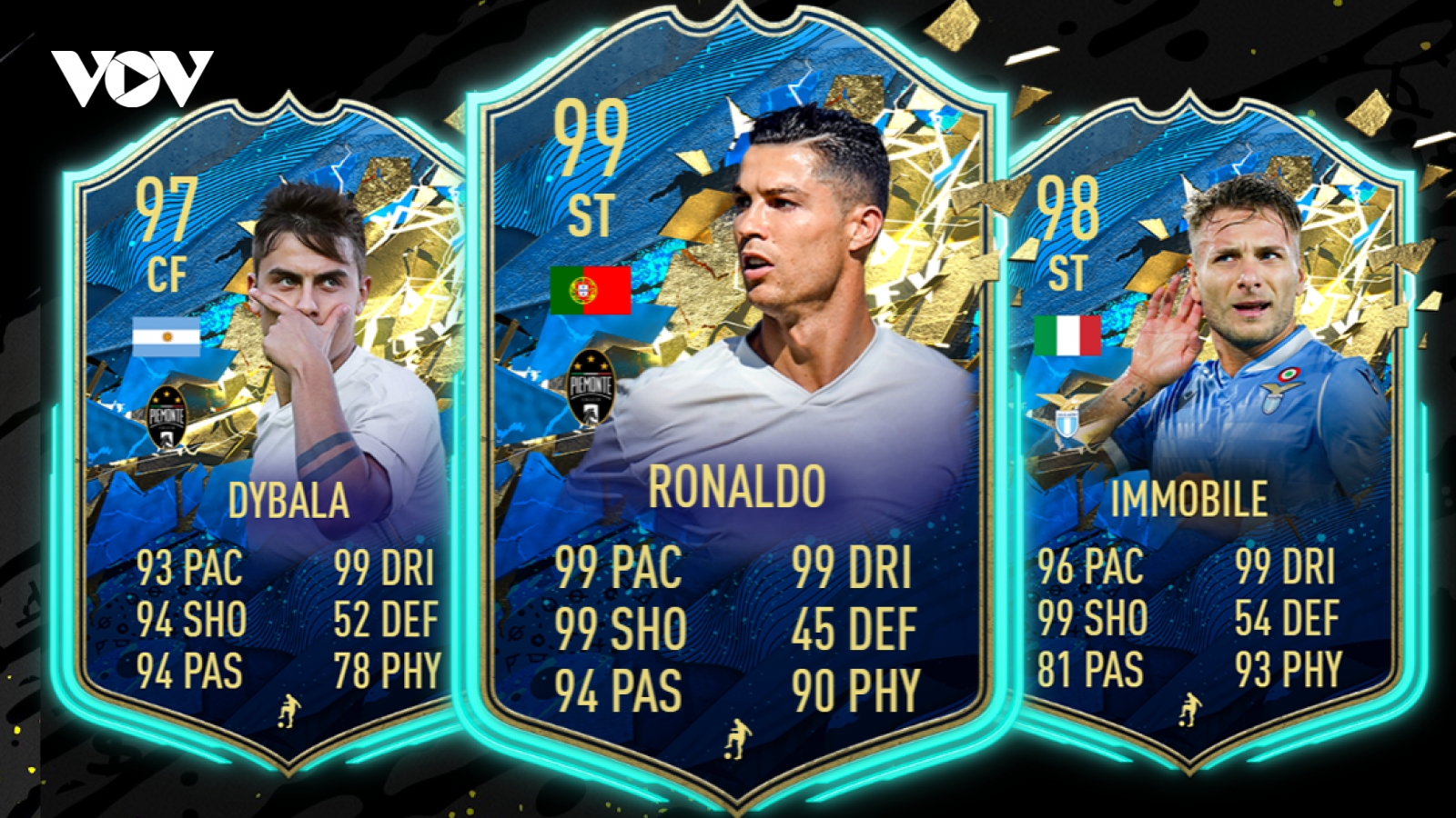Đội hình "khủng" nhất Serie A 2019/2020: Cristiano Ronaldo đá cặp Ciro Immobile