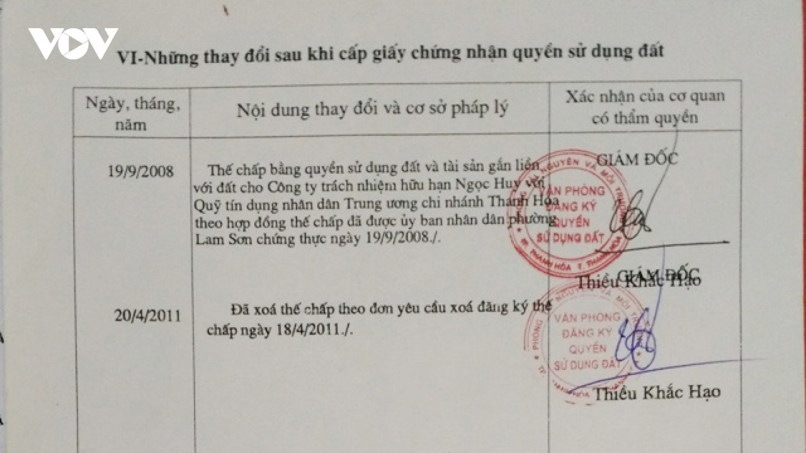 Mua bán nhà, đất làm thế nào nhận biết sổ đỏ, sổ hồng đã xóa thế chấp chưa?