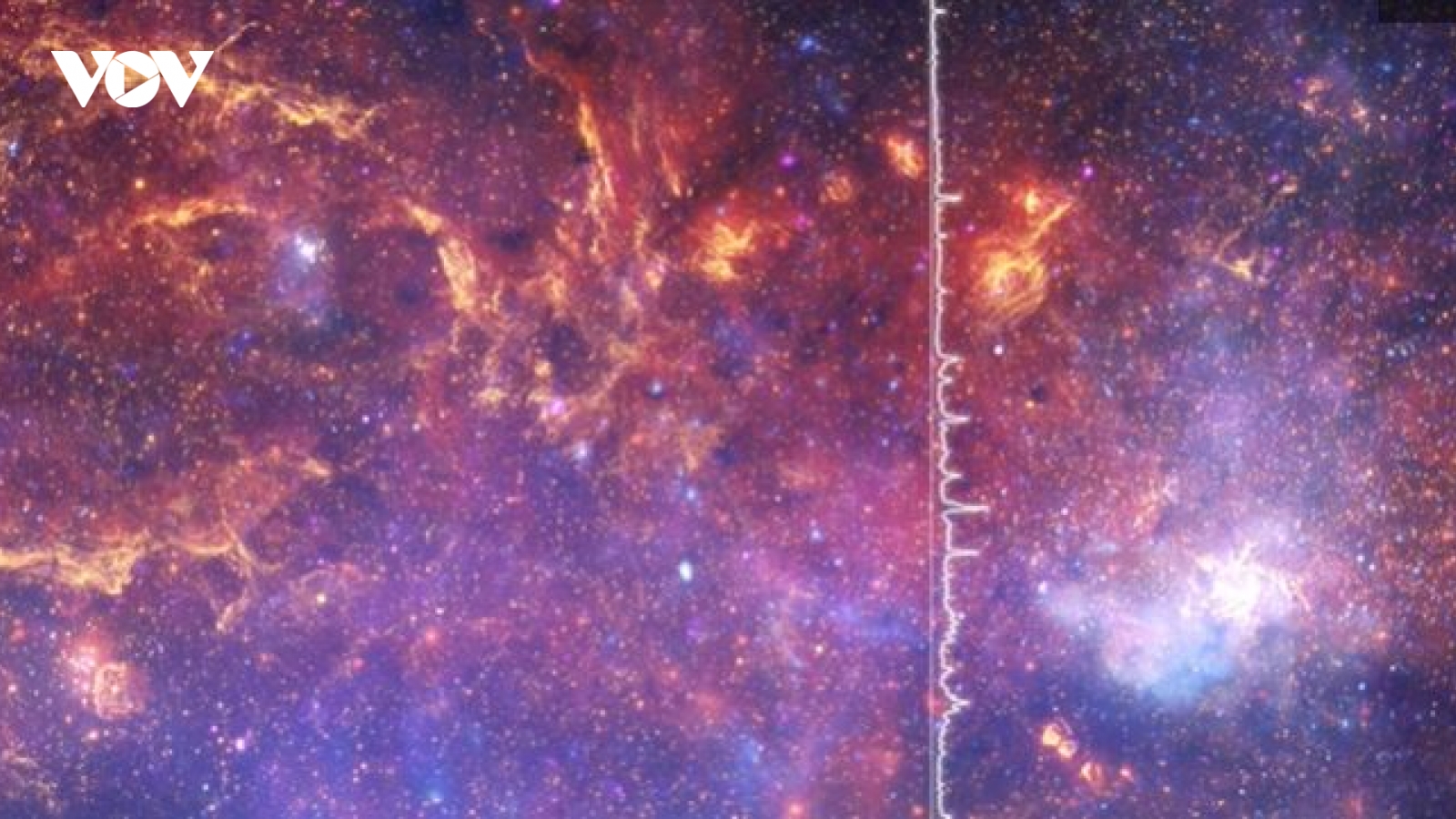 Bản hòa nhạc ngoạn mục của vũ trụ từ những dữ liệu thiên văn của NASA