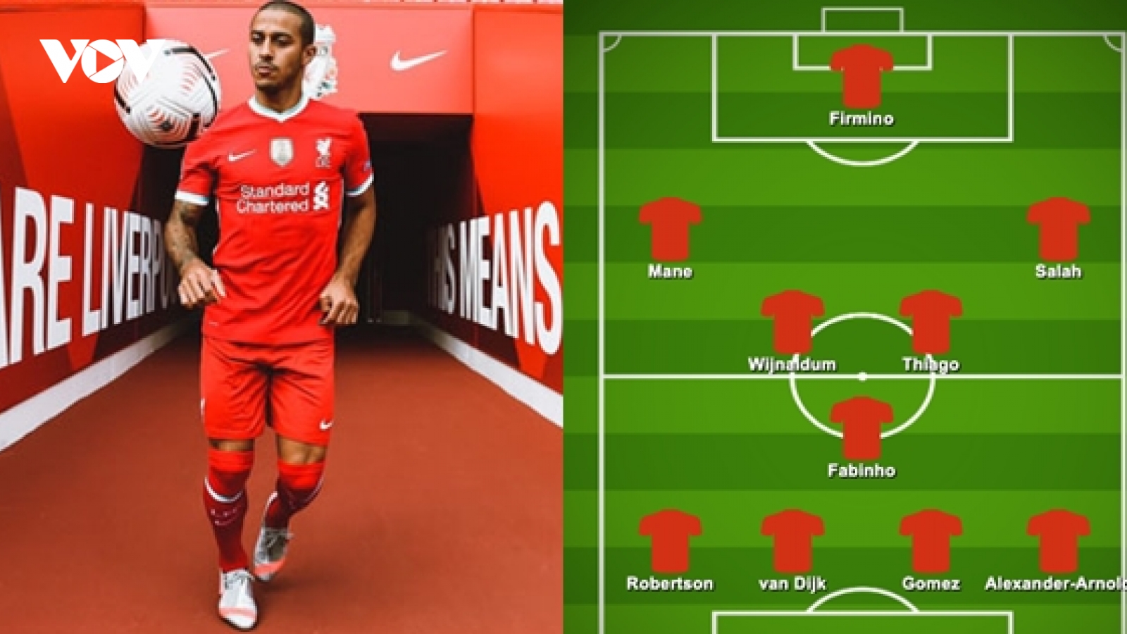 Đội hình dự kiến của Liverpool trước Arsenal: Thiago lần đầu đá chính?