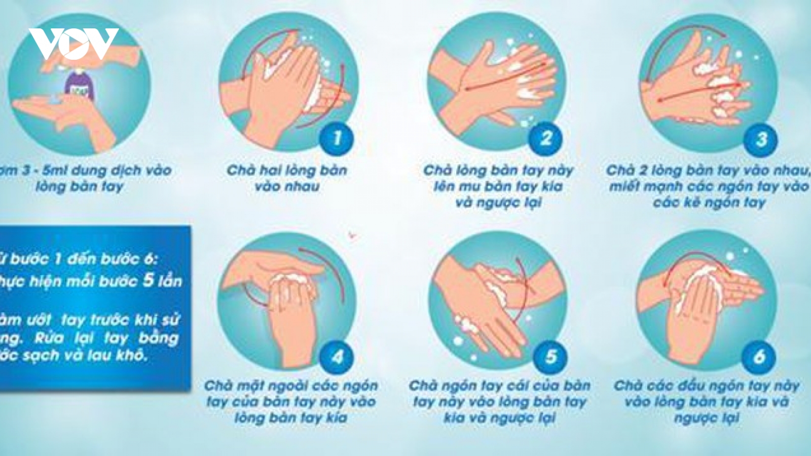 Các thói quen an toàn bố mẹ nên tập cho con ở trường trong năm học mới