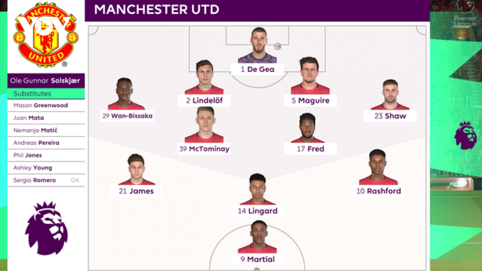 VIDEO: Dự đoán kết quả trận đấu MU - Crystal Palace bằng game FIFA 21